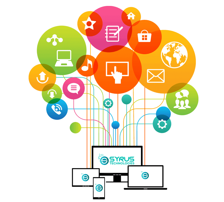Syrus Technologies